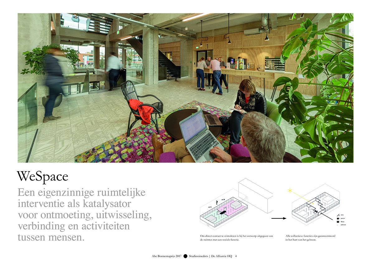 Projectpresentatie